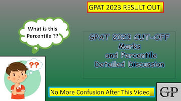 GPAT 2023 Cutoff and Percentile Detailed Discussion // GPAT 2023 Result Out // Growup Pharma