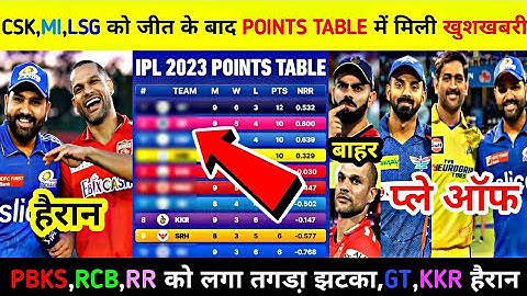 CSK,MI,LSG को जीत के बाद POINTS TABLE में मिली बड़ी खुशखबरी,PBKS,RCB,RR को लगा तगड़ा झटका GT हैरान
