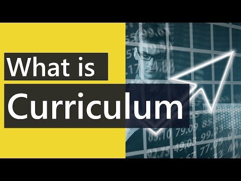 What is curriculum | Curriculum Types | Education Terminology || SimplyInfo.net