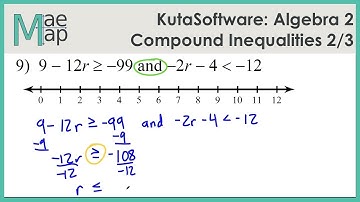 KutaSoftware: Algebra 2- Compound Inequalities Part 2