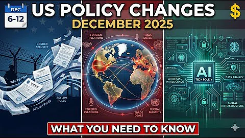 US Government Policy Changes 06-12, December 2025 | What You NEED to Know (Affects Your Wallet)