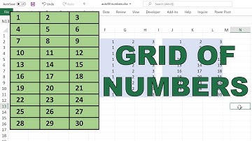 Hoe maak je een raster met opeenvolgende getallen in Excel?