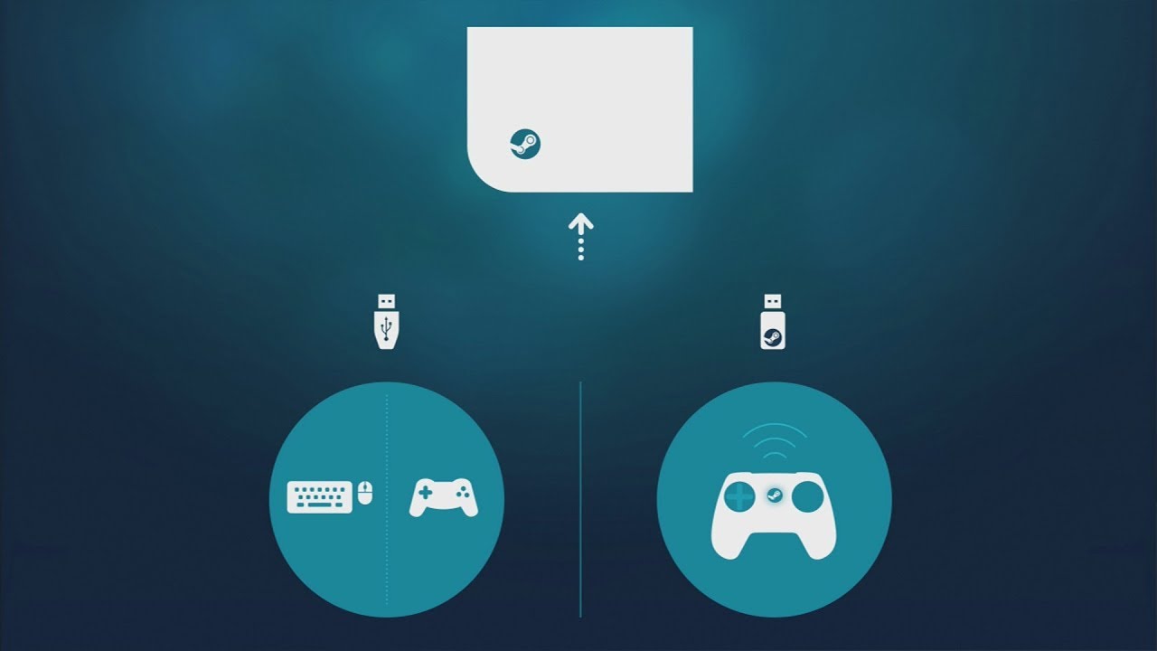 setting up steam link