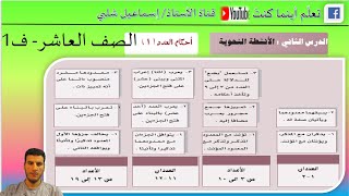 { أحكام العدد 1} { وحل التدريبات}  للصف العاشر - ف1