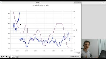 Dados da Selic | Investimentos com Inteligência Artificial e Python