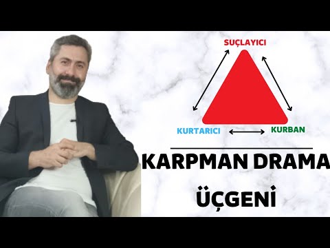 Video: DIY Köpek Bakım Başarı İçin Üç Şık İpuçları