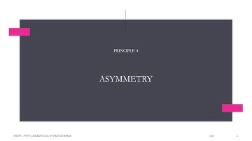 TRIZ Inventive Principle 4 Asymmetry