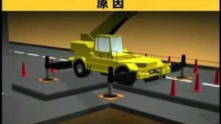 工事現場災害事例と対策DVD 2 (サンプル)