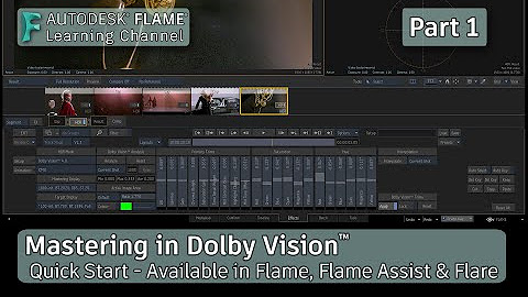 The Flame Learning Channel Youtube