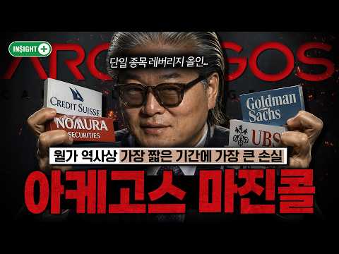 $50 Billion Vanished in a Week | The Worst "Squid Game" on Wall Street Triggered by Korean-Americ...