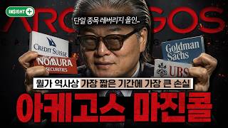 $50 Billion Vanished in a Week | The Worst Squid Game on Wall Street Triggered by Korean-Americ...