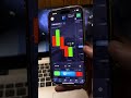 🚀 Best Pocket Option AI Bot Strategy 2025 | Make Money Trading Binary Options #trading #bot #ai