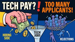 The Most Bizarre Job Market in Tech History