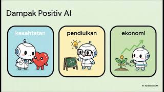 Revolusi Teknologi: Masa Depan Kecerdasan Buatan (AI) dan Dampaknya Terhadap Masyarakat