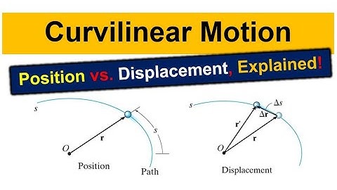 Kinematics of a Particle Moving on a Curved-line | Curvilinear Position & Displacement #EGE210 #074