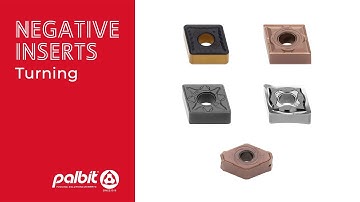 Negative Inserts for Turning