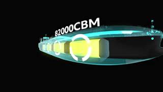 BW LPG India Video - Fuelling A Clean Energy Future 360degree