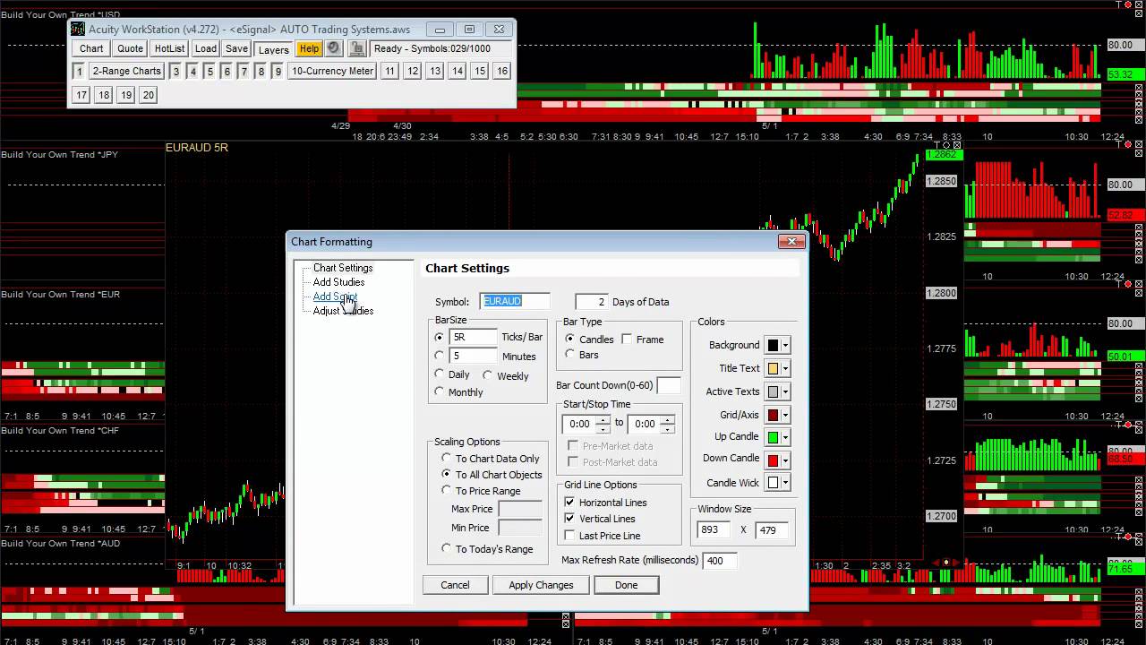 Forex beginner youtube