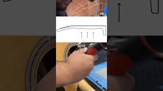 HOW TO Adjust Your Guitar's Truss Rod – in 30 Seconds