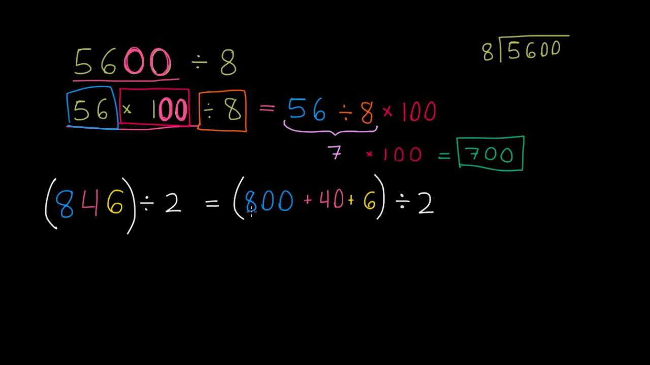 Numeración del 100 AL 300 worksheet, image size:1280x720