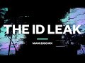 Miami 2020 Unreleased Music The ID Leak Mix 001 Miami 2020 Unreleased Music The ID Leak Mix 001