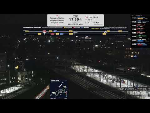 【日本即時影像】神奈川縣小田原站・東海道新幹線樞紐與Minaka小田原城下町｜24H現場LIVE直播