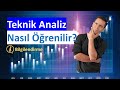 Teknik Analiz Öğrenim Sırası... Bilgilendirme...