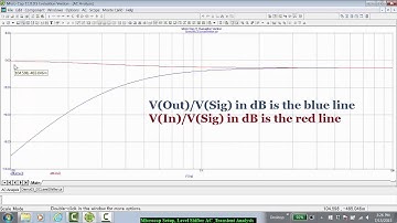 Tutorial04 DCLevelShifter ACandTransientSimulation