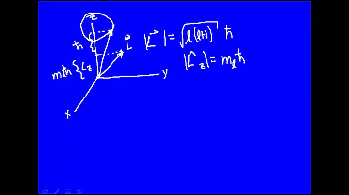 3D quantization of angular momentum