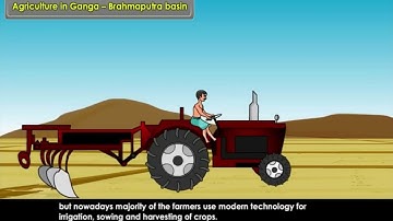 Human Environment Interactions | Class 7 Social Science | Social Science for Kids 🌍🏡 #kidslearning