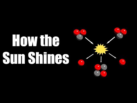 سورج کیسے چمکتا ہے: جوہری رد عمل جو سورج کو طاقت دیتا ہے۔