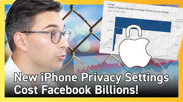 How iPhone Privacy Upgrades Increase Apple