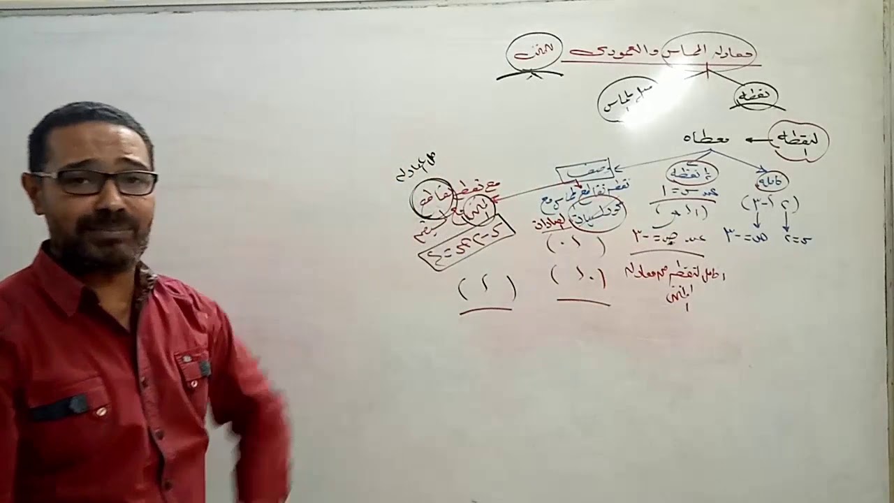 الدرس الرابع تفاضل (معادله المماس والعمودي ) جميع الاساسيات والفنيات part.1 مستر/فتحي رمسيس