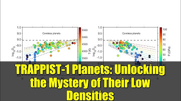 TRAPPIST-1 Planets: Unlocking the Mystery of Their Low Densities