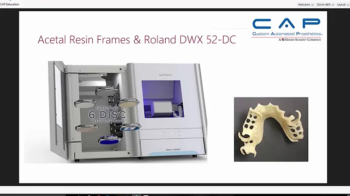 Digital Denture Fabrication: Technical and Business Considerations