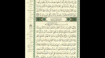 الورد اليومى.. سورة النساء من الاية 176 الى الاية 02 من سورة المائدة بصوت القارئ الشيخ ماهر المعيقلى
