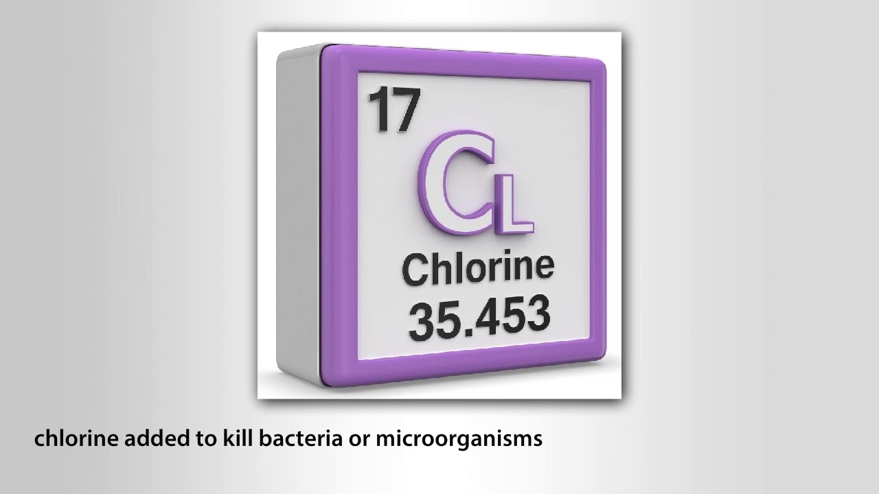 Introduction to Sustainable Water Systems