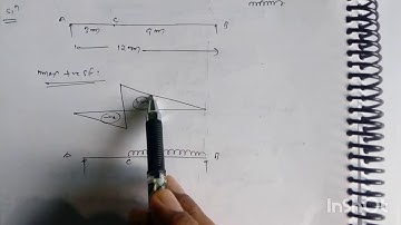 Numerical 2nd based on UDL greater than Span