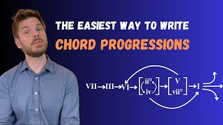 Write Better Harmonic Progressions With This Handy Flowchart