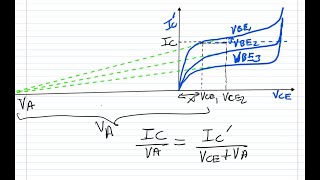 Details Analog Circuit Design using ADS Session17 Update