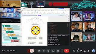 Aplikasi Kasir :  Solusi Digital untuk Rumah Makan Padang - Projek Algoritma dan Pemrograman 1