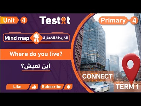 Connect 4 - Unit 4 - Mind Map | كونكت 4 - الوحدة الرابعة للصف الرابع ...