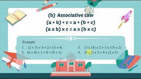 Law of Arithmetic Operations 1