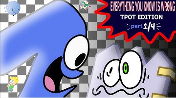 Everything You Know Is Wrong (TPOT Edition) - PART 1/4