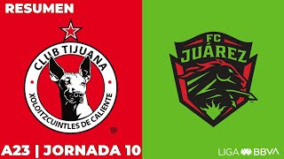 Resumen y Goles | Xolos vs FC Juárez | Liga BBVA MX | Apertura 2023 - Jornada 10