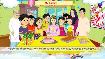 Cloud Nine Books EVS Class 4 Sem 1 Chapter 1