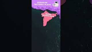 Why Himalayas Height Is Increasing?