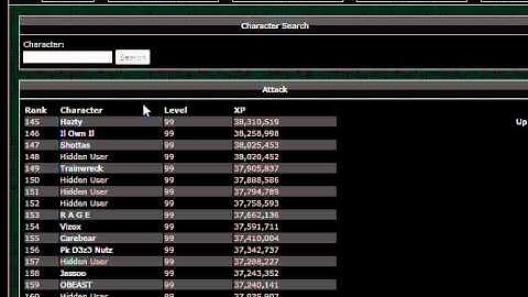RSCEmulation Highscores
