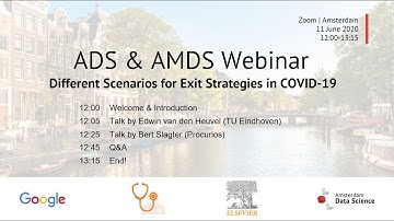 Different Scenarios for Exit Strategies in COVID-19