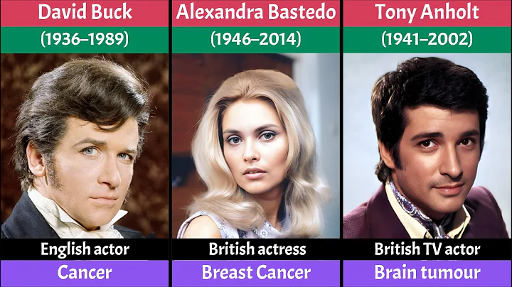 150 Forgotten British Actors Who Died of Cancer | Full Tribute